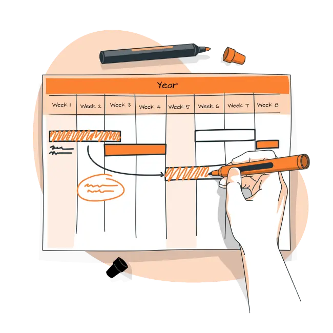 Project Planning Made Simple